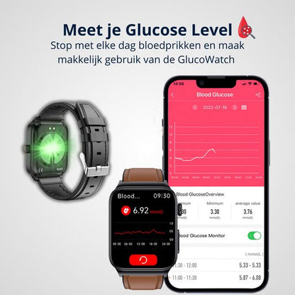GlucoWatch
